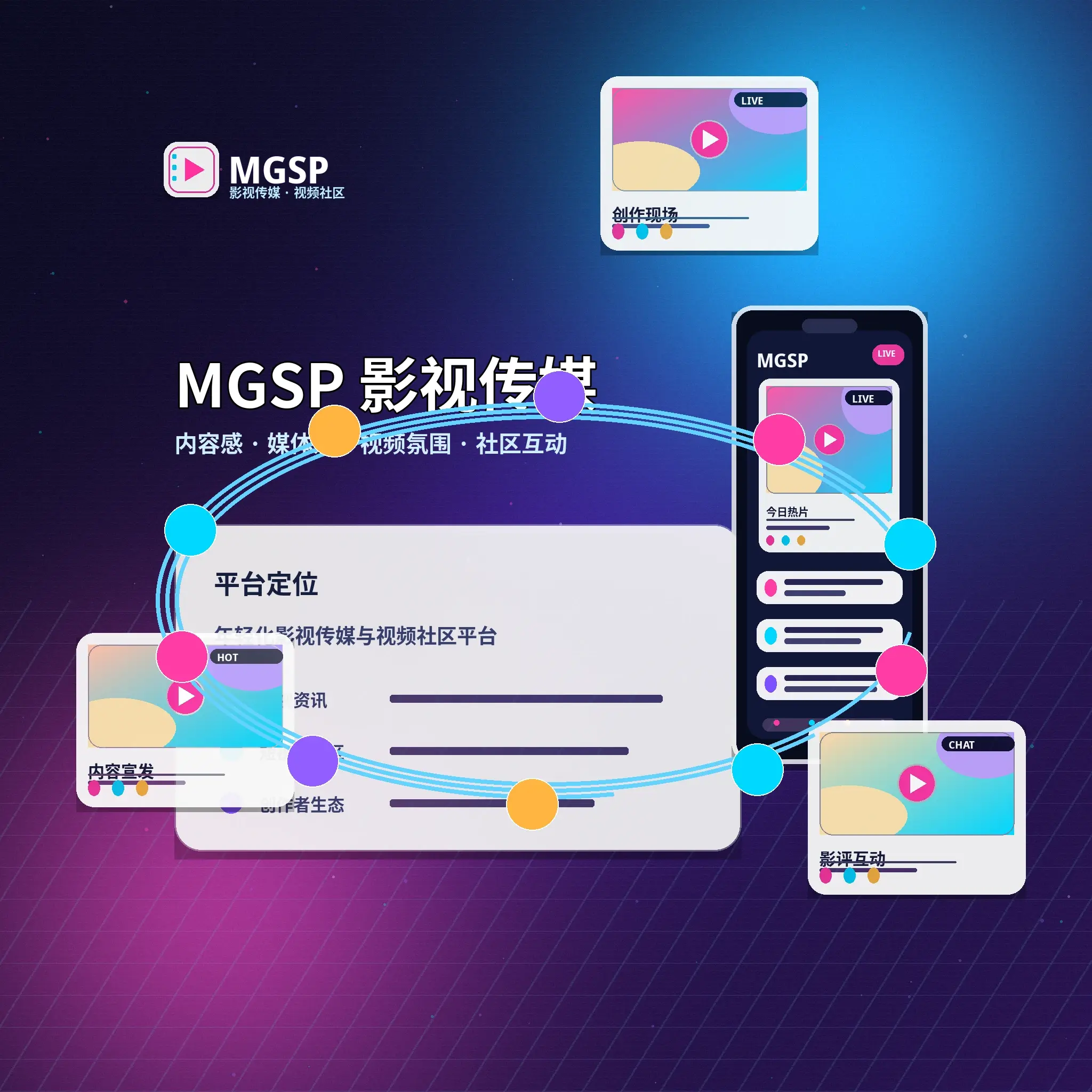 蘑菇视频品牌与视频社区介绍